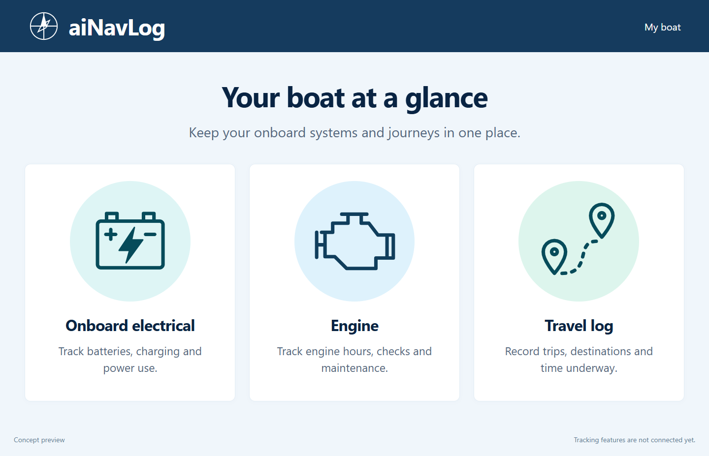 aiNavLog home page showing three widgets: Onboard electrical, Engine, and Travel log.